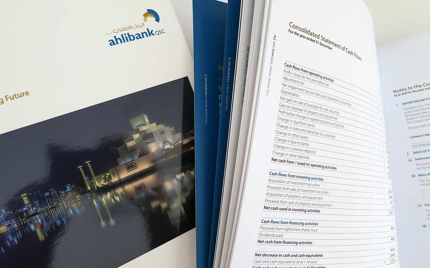 Ahli Bank Annual report cover 2