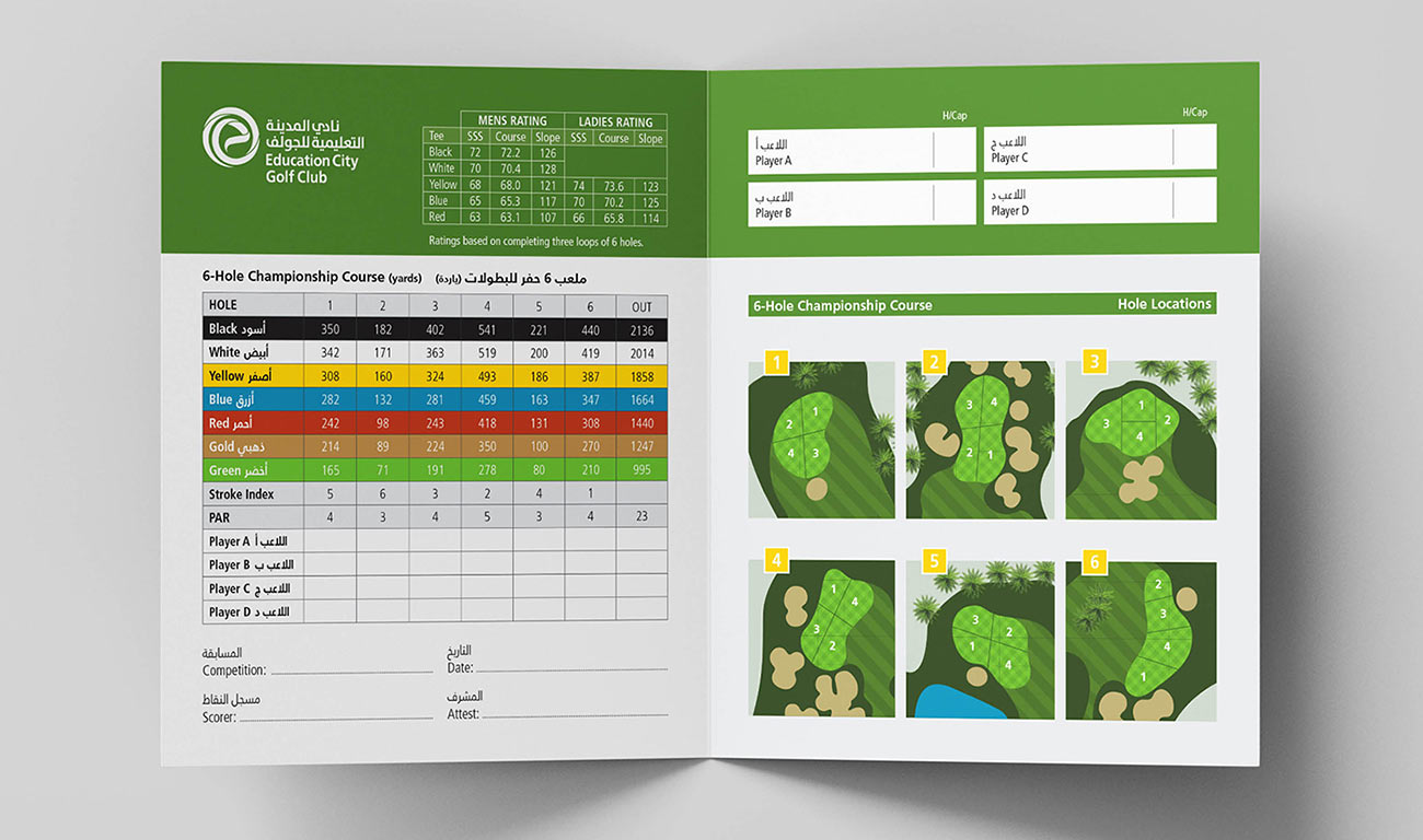 ECGC course card