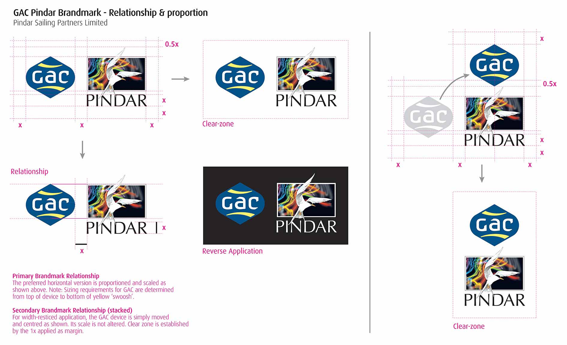GAC Pindar brand guidelines sheet