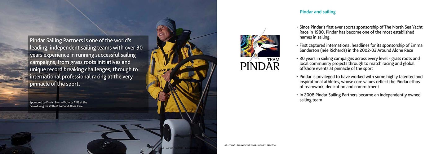 Pindar Sailing Partners ocean racing yacht programme