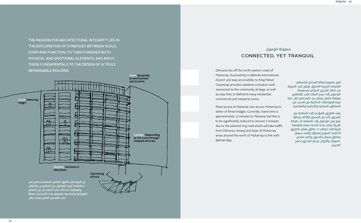 Strata brochure spread 2